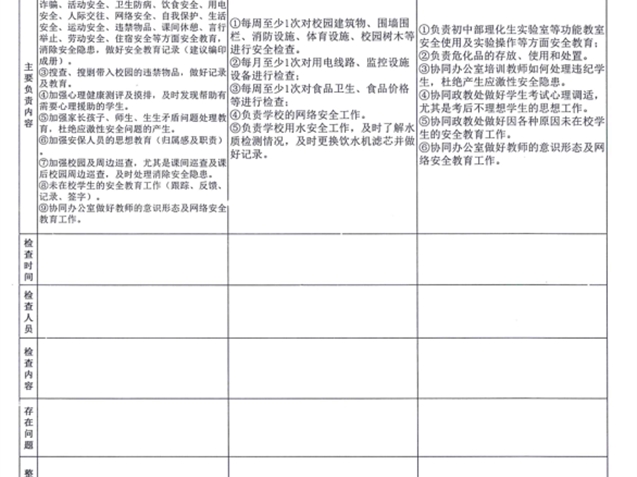 202555关于学校安全工作领导小组人员变动的通知