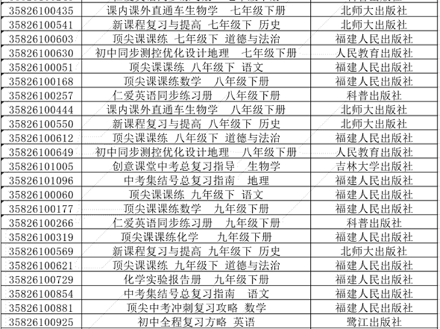 泉州市明新华侨中学教辅征订通告